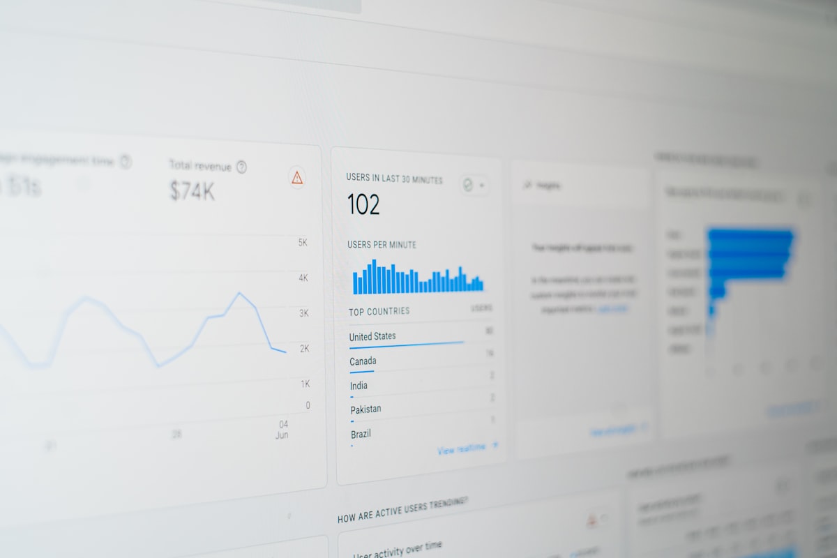 Tableau de bord Google Search Console affichant le profil de liens entrants d'un site internet PME